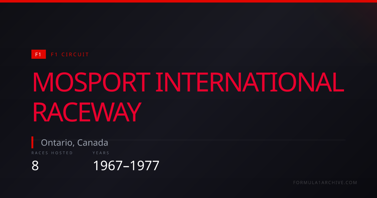 Mosport International Raceway — F1 Race History, Winners & Lap Records ...