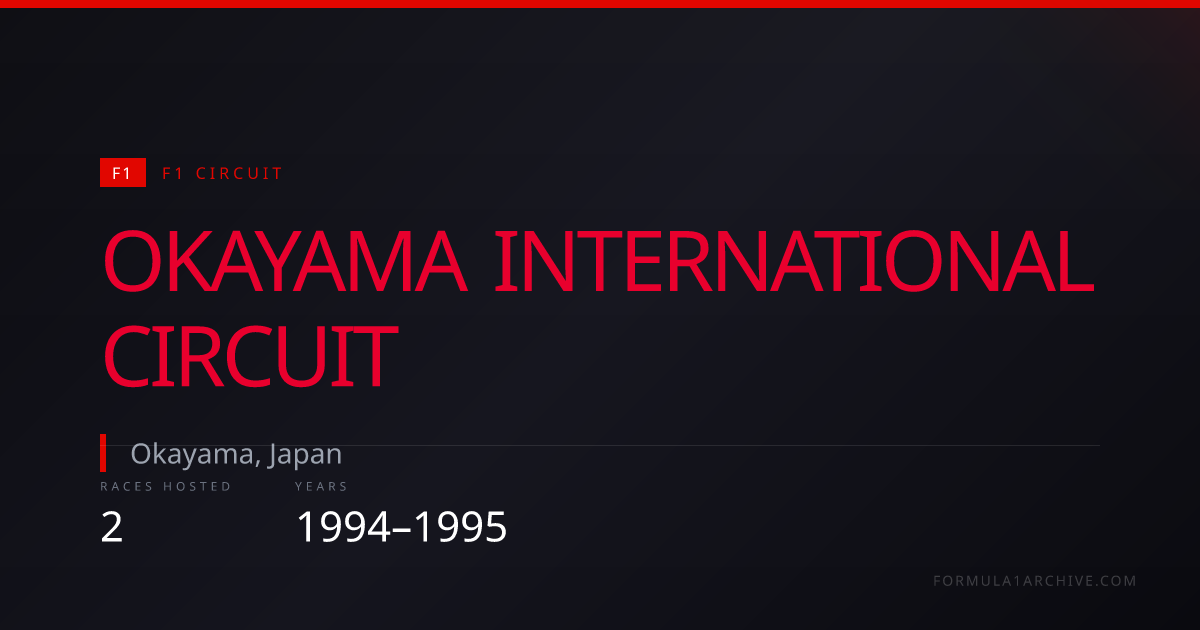 Okayama International Circuit — F1 Race History, Winners & Lap Records ...