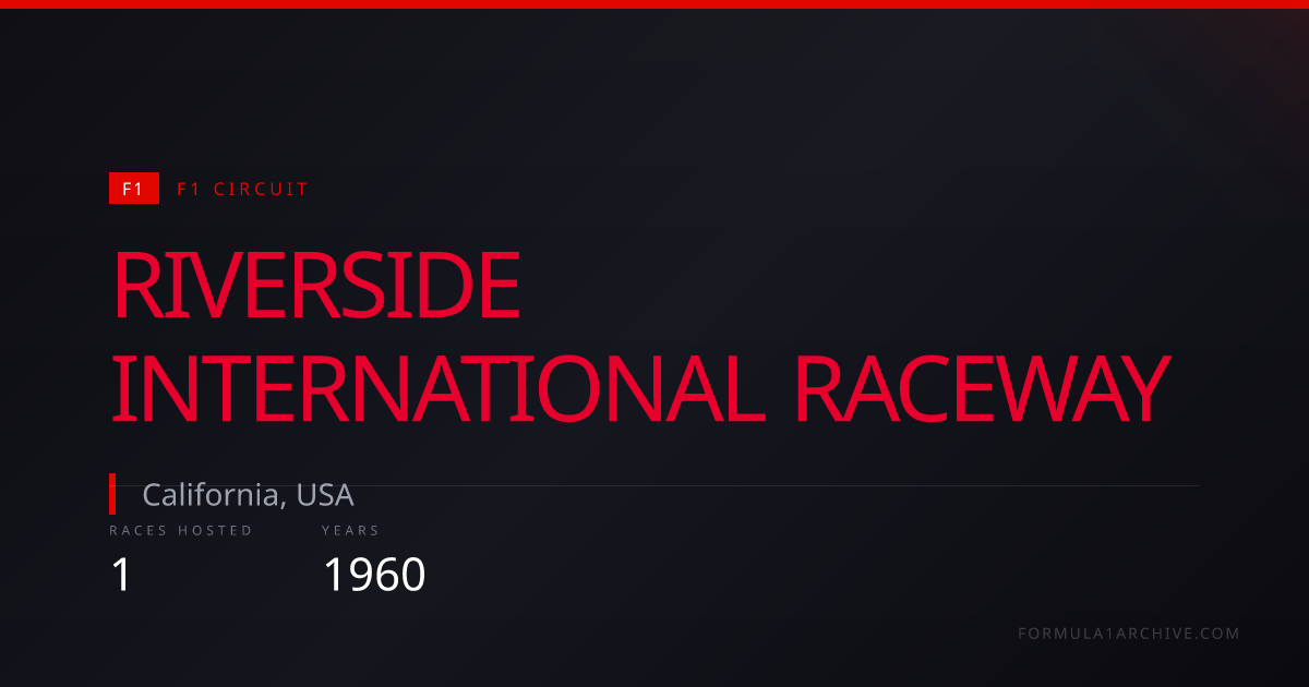 Riverside International Raceway — F1 Race History, Winners & Lap ...