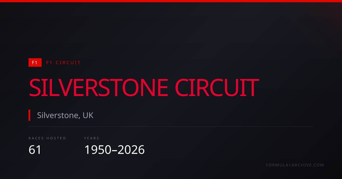 silverstone-circuit-f1-race-history-winners-lap-records-f1-archive