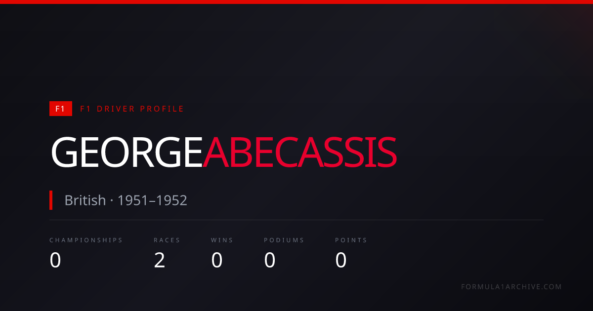 George Abecassis — F1 Career Stats, Races & Results | F1 Archive