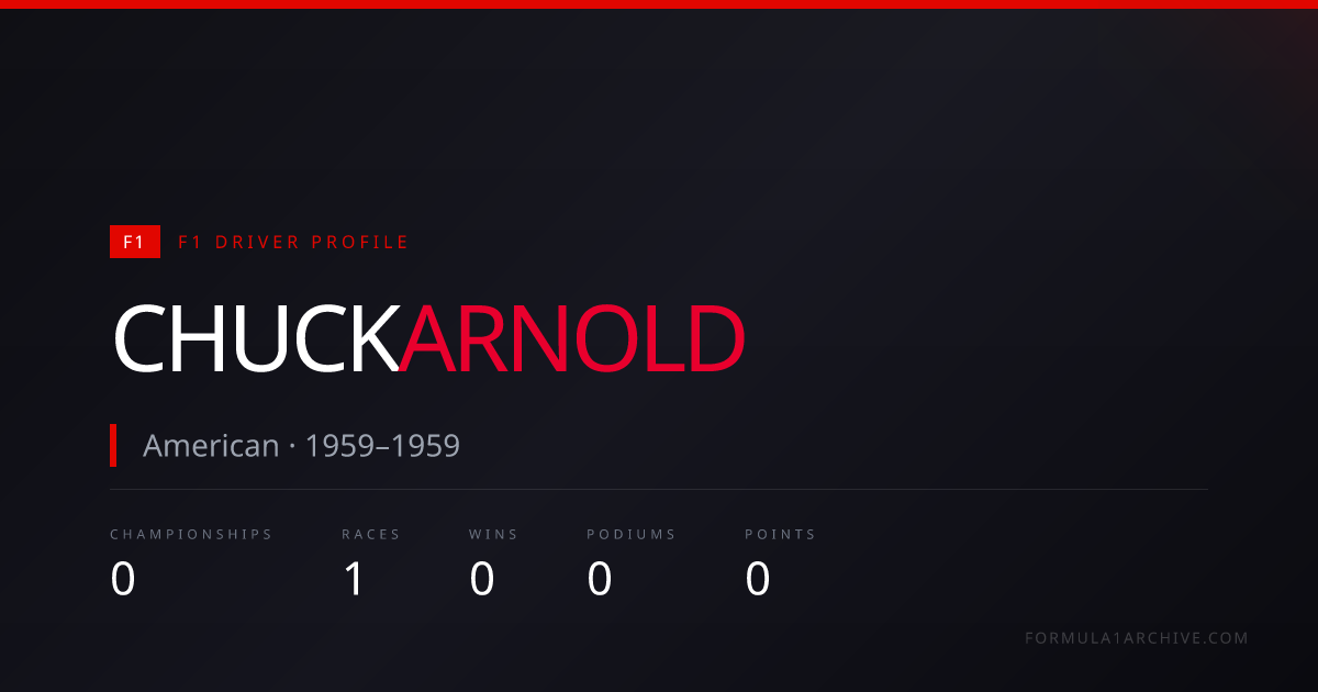 Chuck Arnold — F1 Stats, Wins, Races & Career History | F1 Archive
