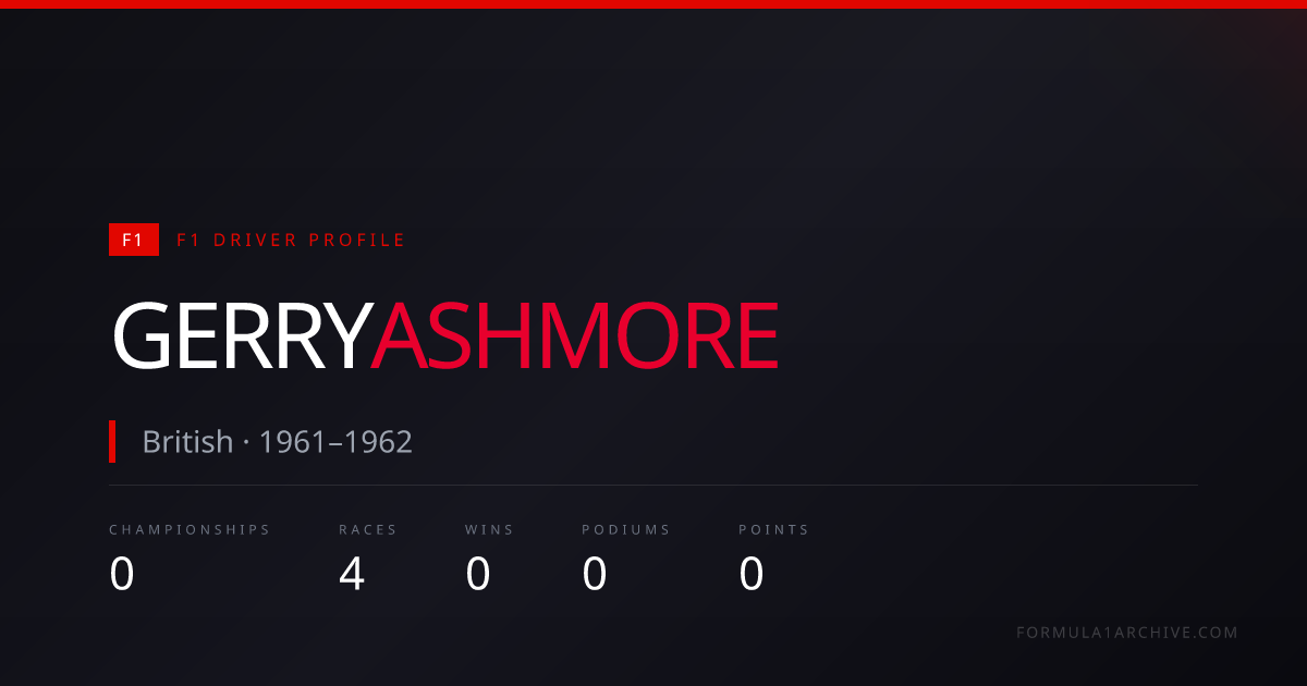 Gerry Ashmore — F1 Stats, Wins, Races & Career History | F1 Archive