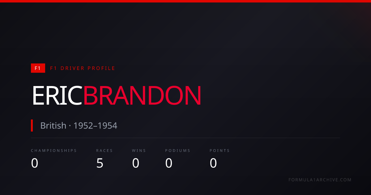 Eric Brandon — F1 Career Stats, Races & Results | F1 Archive
