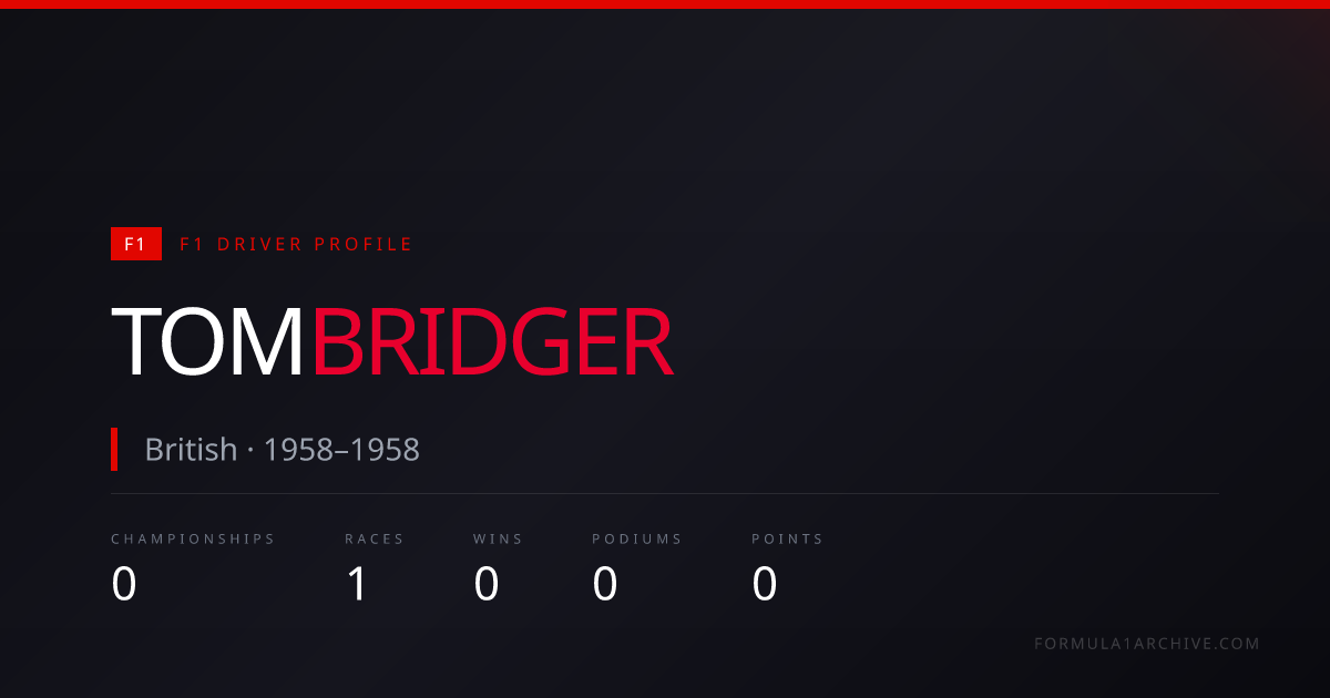 Tom Bridger — F1 Career Stats, Races & Results | F1 Archive