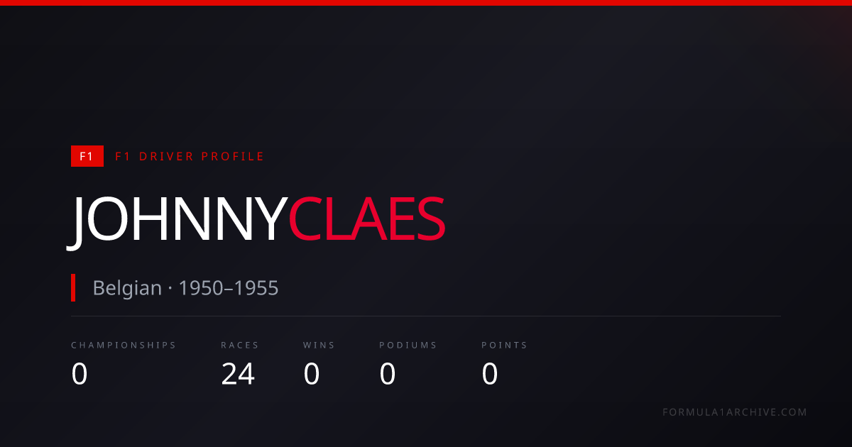 Johnny Claes — F1 Stats, Wins, Races & Career History | F1 Archive