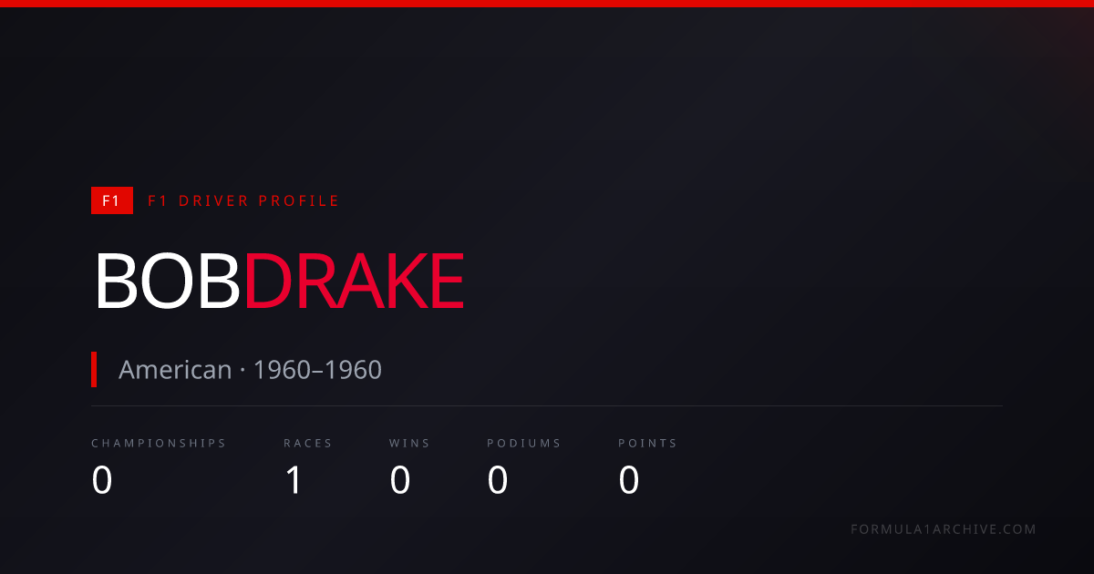 Bob Drake — F1 Career Stats, Races & Results | F1 Archive
