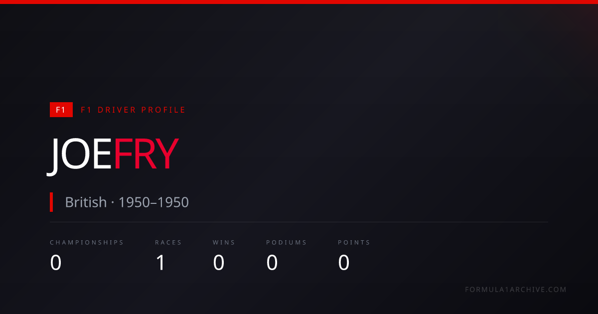 Joe Fry — F1 Stats, Wins, Races & Career History | F1 Archive