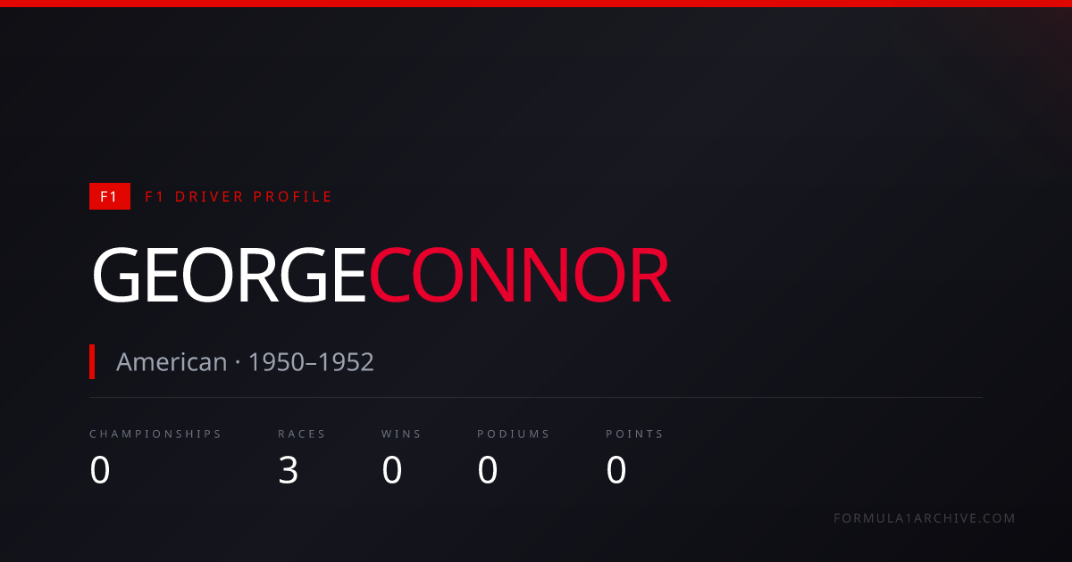 George Connor — F1 Stats, Wins, Races & Career History | F1 Archive