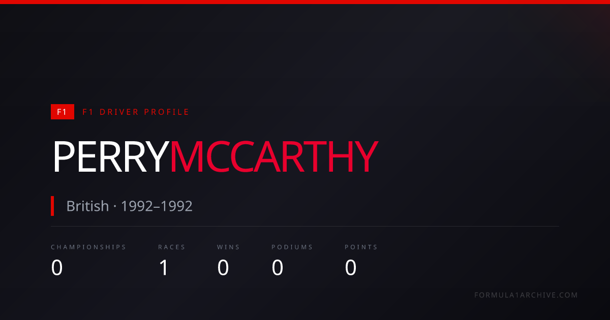 Perry McCarthy — F1 Stats, Wins, Races & Career History | F1 Archive
