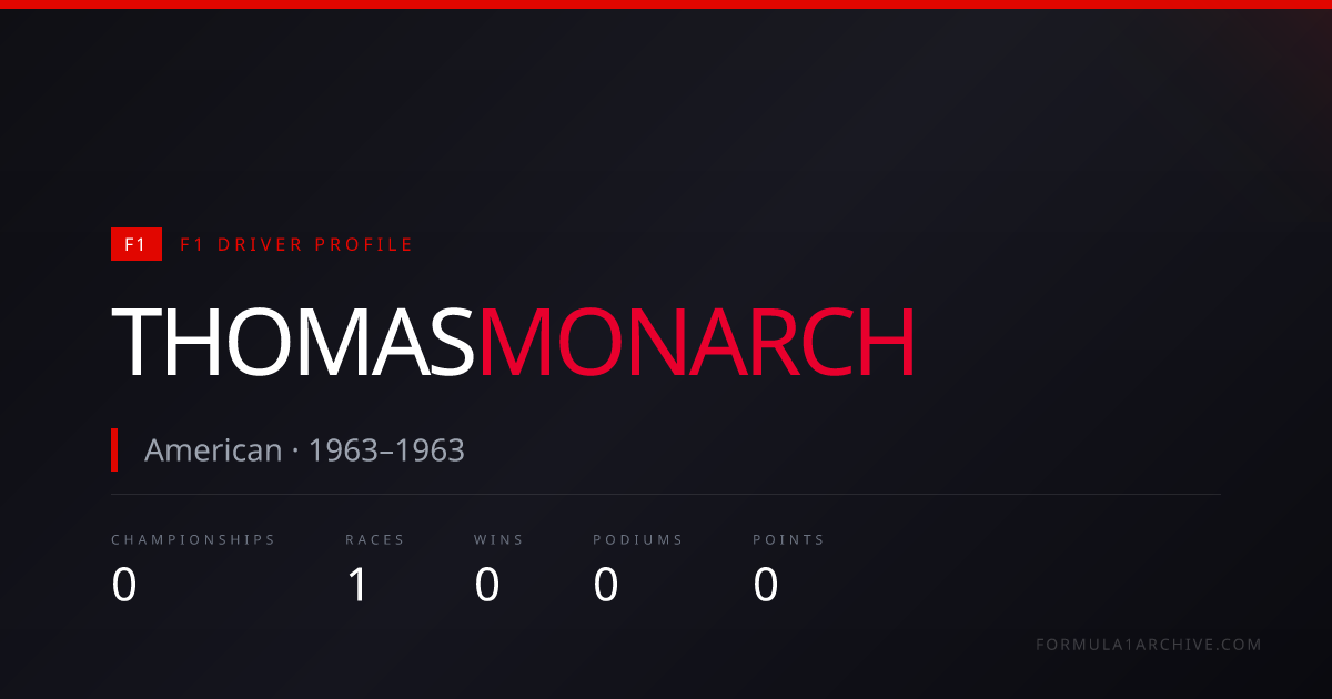Thomas Monarch — F1 Stats, Wins, Races & Career History | F1 Archive