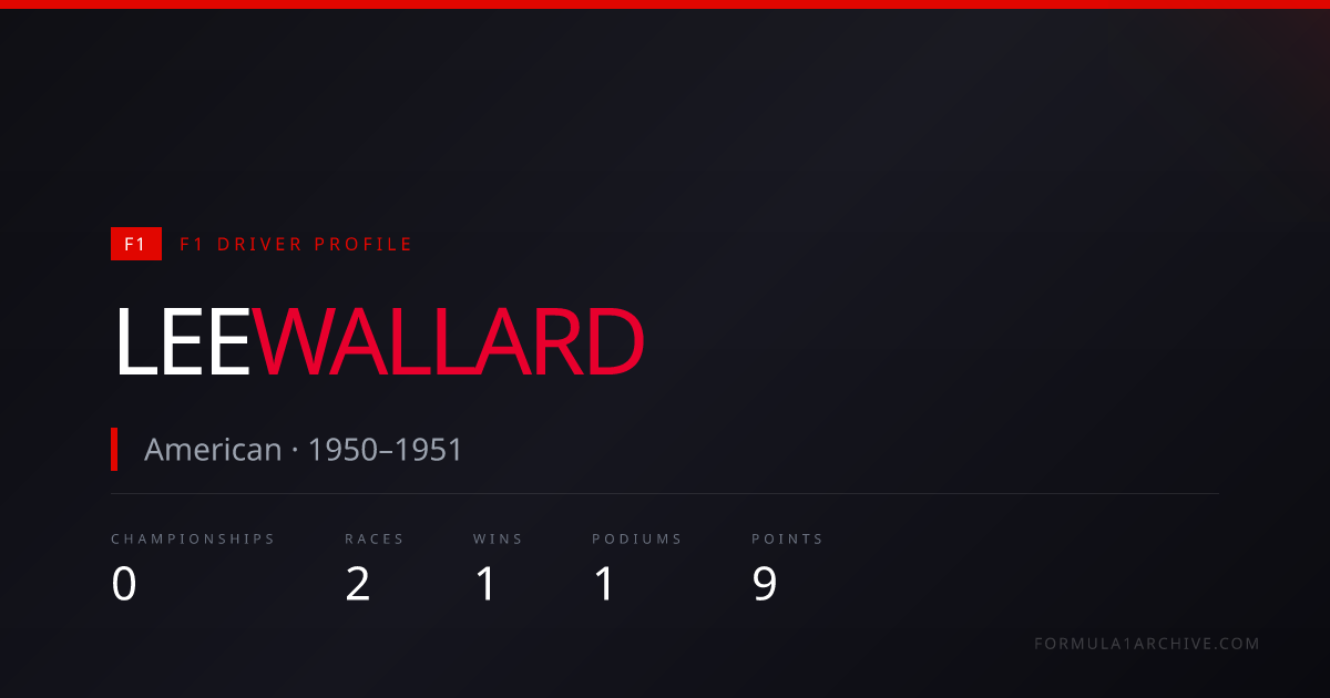 Lee Wallard — F1 Stats, Wins, Races & Career History | F1 Archive