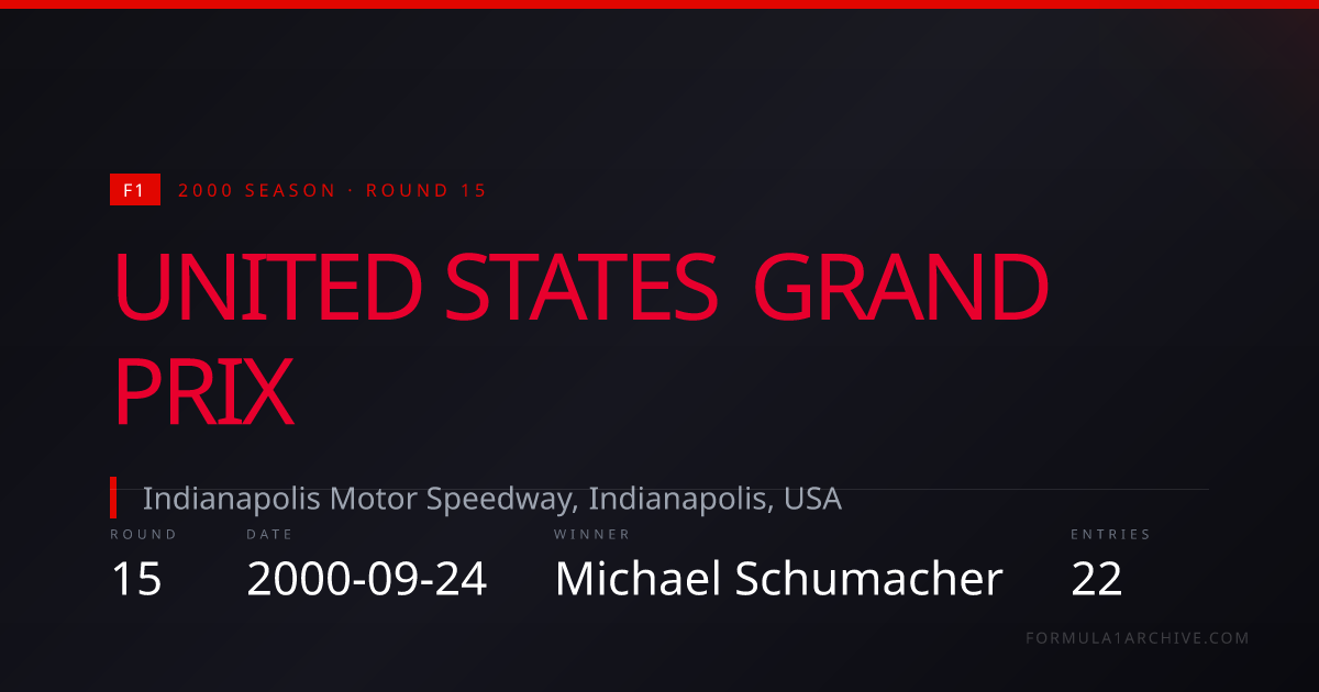 2000 United States Grand Prix Results — Winner, Podium & Full ...