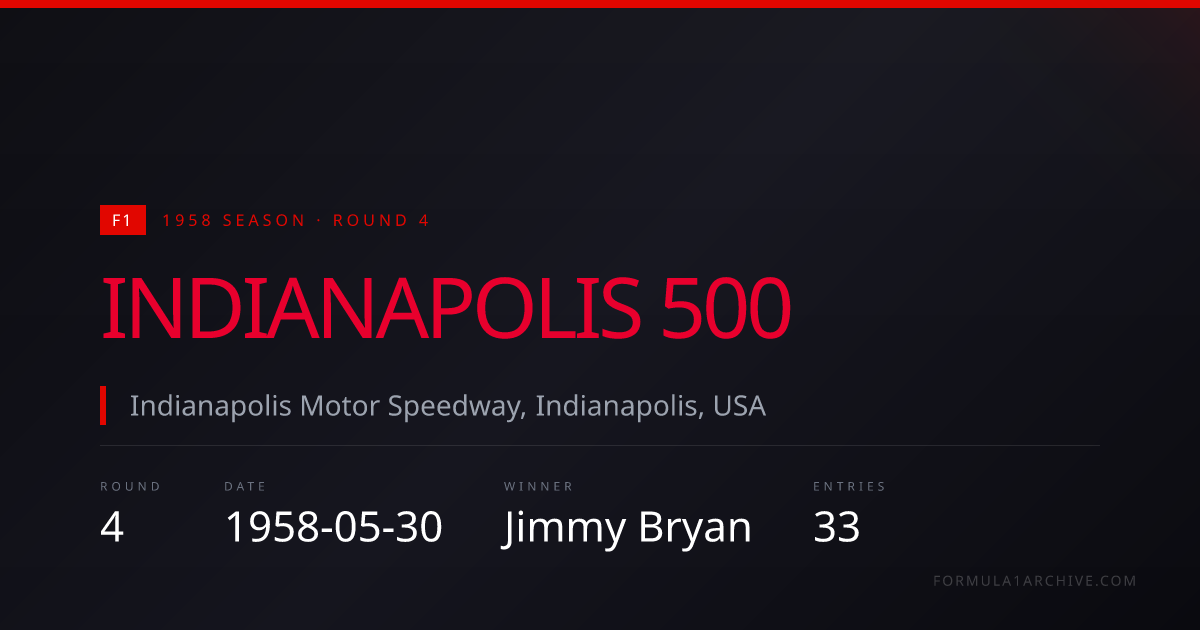 1958 Indianapolis 500 Results — Winner, Podium & Full Classification ...