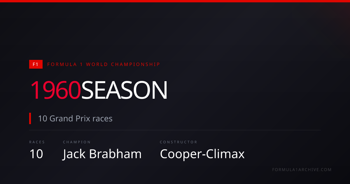 1960 F1 Season Results — Races, Standings & Champion | F1 Archive