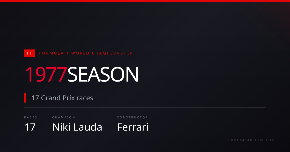 1977 F1 Season Results — Races, Standings & Champion | F1 Archive