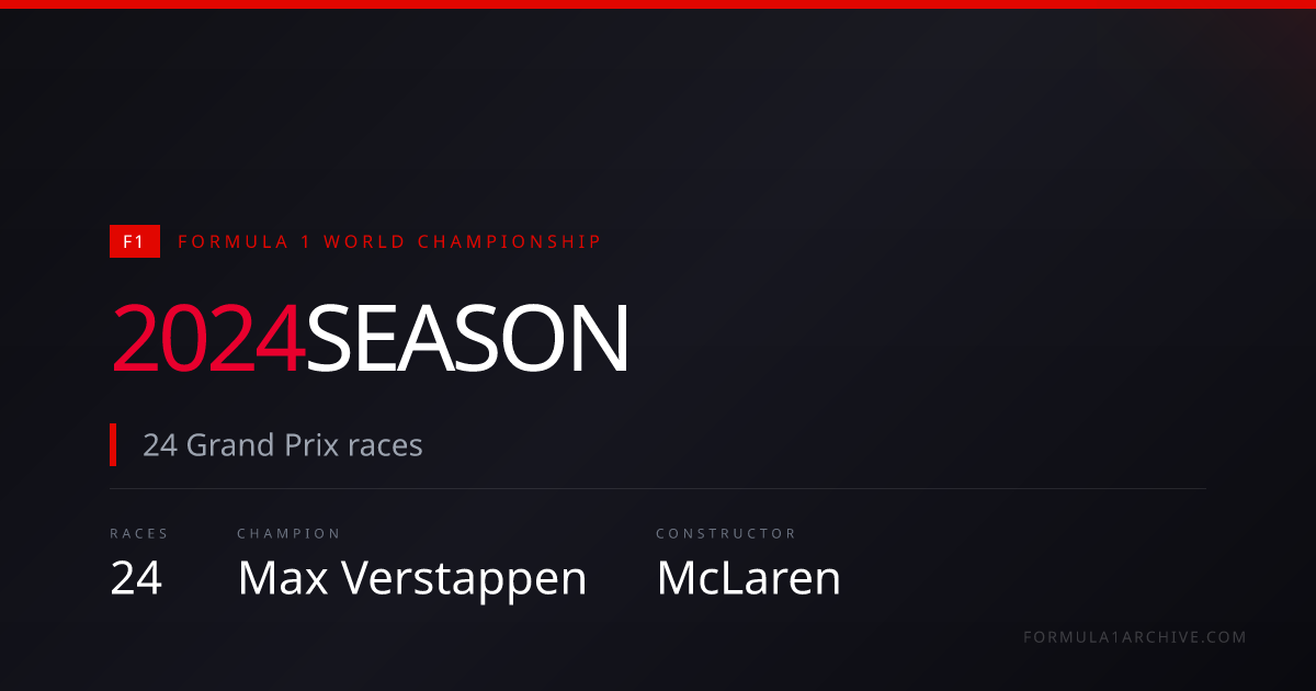 2024 F1 Season Results — Races, Standings & Champion | F1 Archive