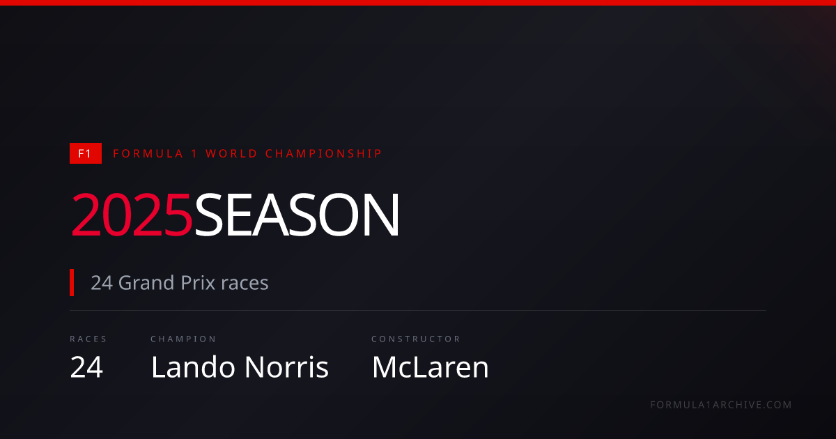 2025 F1 Season Results — Races, Standings & Champion | F1 Archive