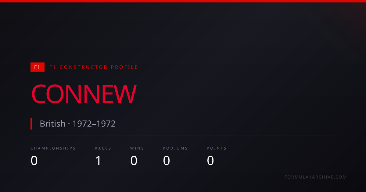 Connew — F1 Wins, Championships & Race History | F1 Archive