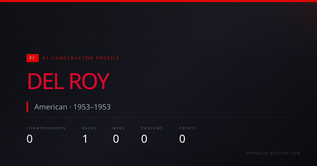 Del Roy — F1 Wins, Championships & Race History | F1 Archive