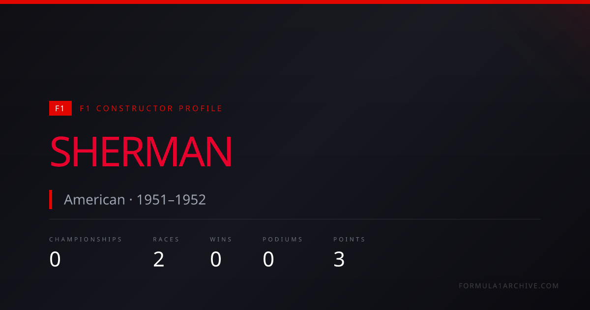Sherman — F1 Wins, Championships & Race History | F1 Archive
